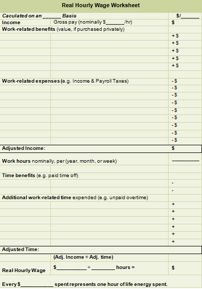 calculating-hourly-wages-worksheet